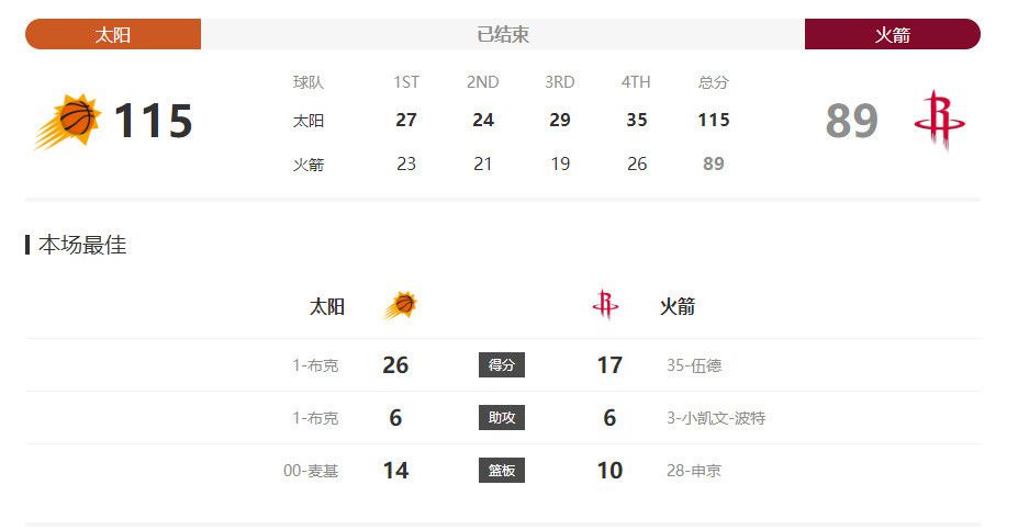 激情午夜天